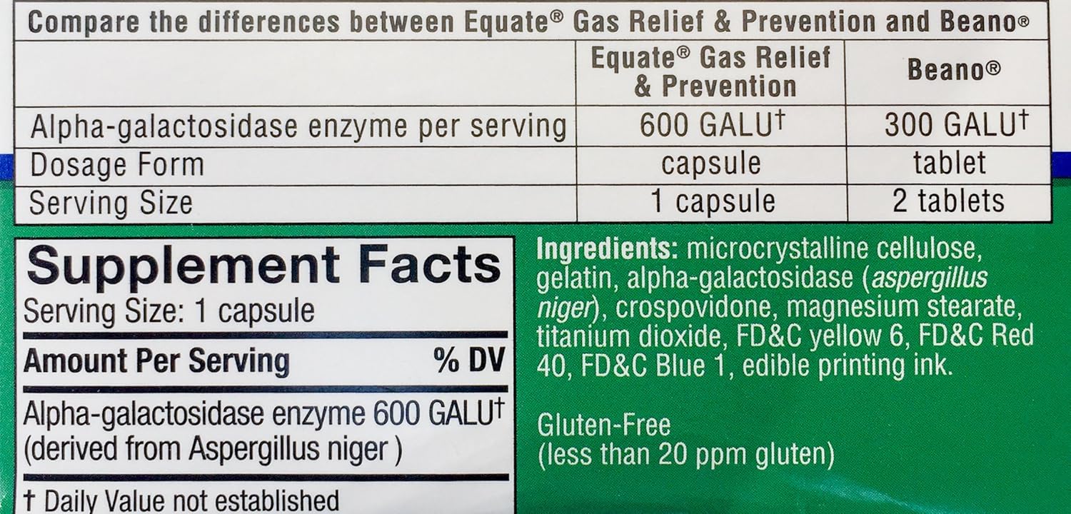 Equate 2 Pack of Gas Relief Prevention, Food Enzyme Dietary Supplement, 200 Count: Health & Personal Care