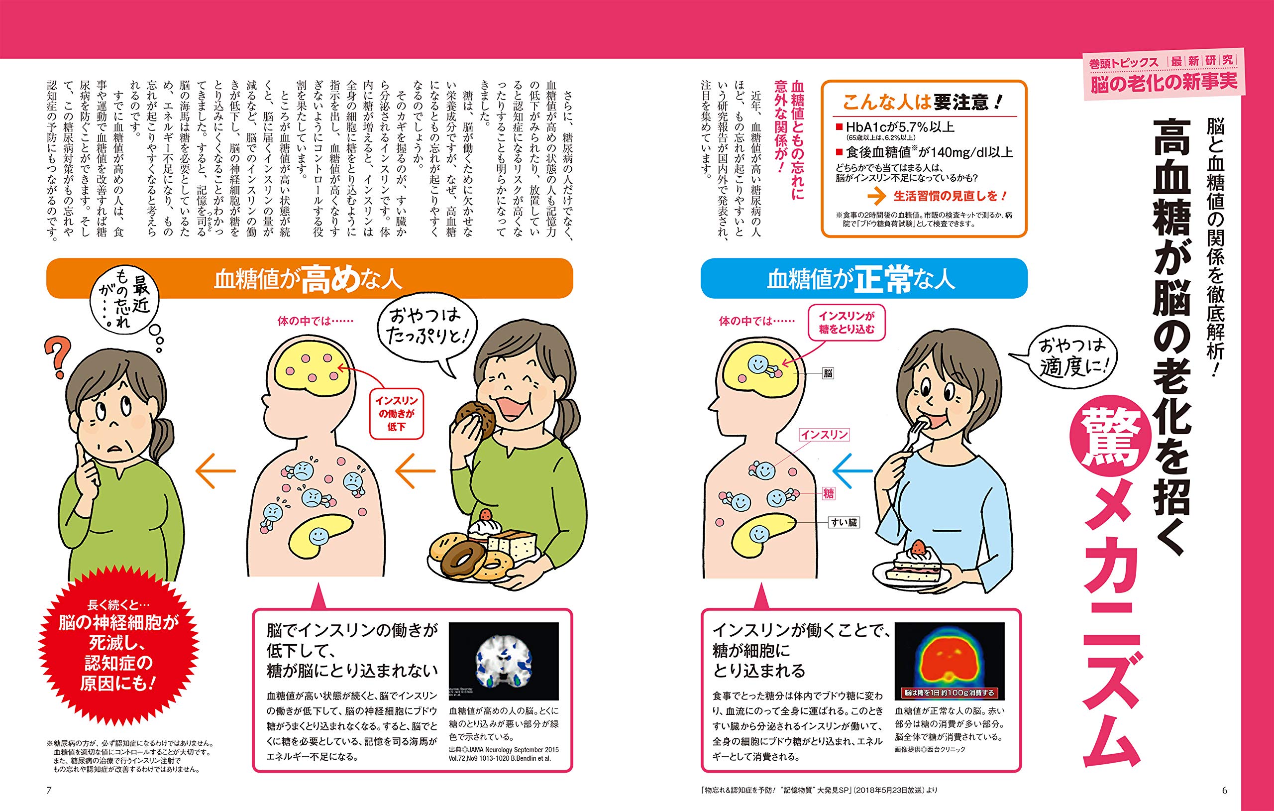 Nhkガッテン 認知症を防ぐ 脳若返り科学ワザ 生活シリーズ Nhk科学 環境番組部 主婦と生活社 本 通販 Amazon