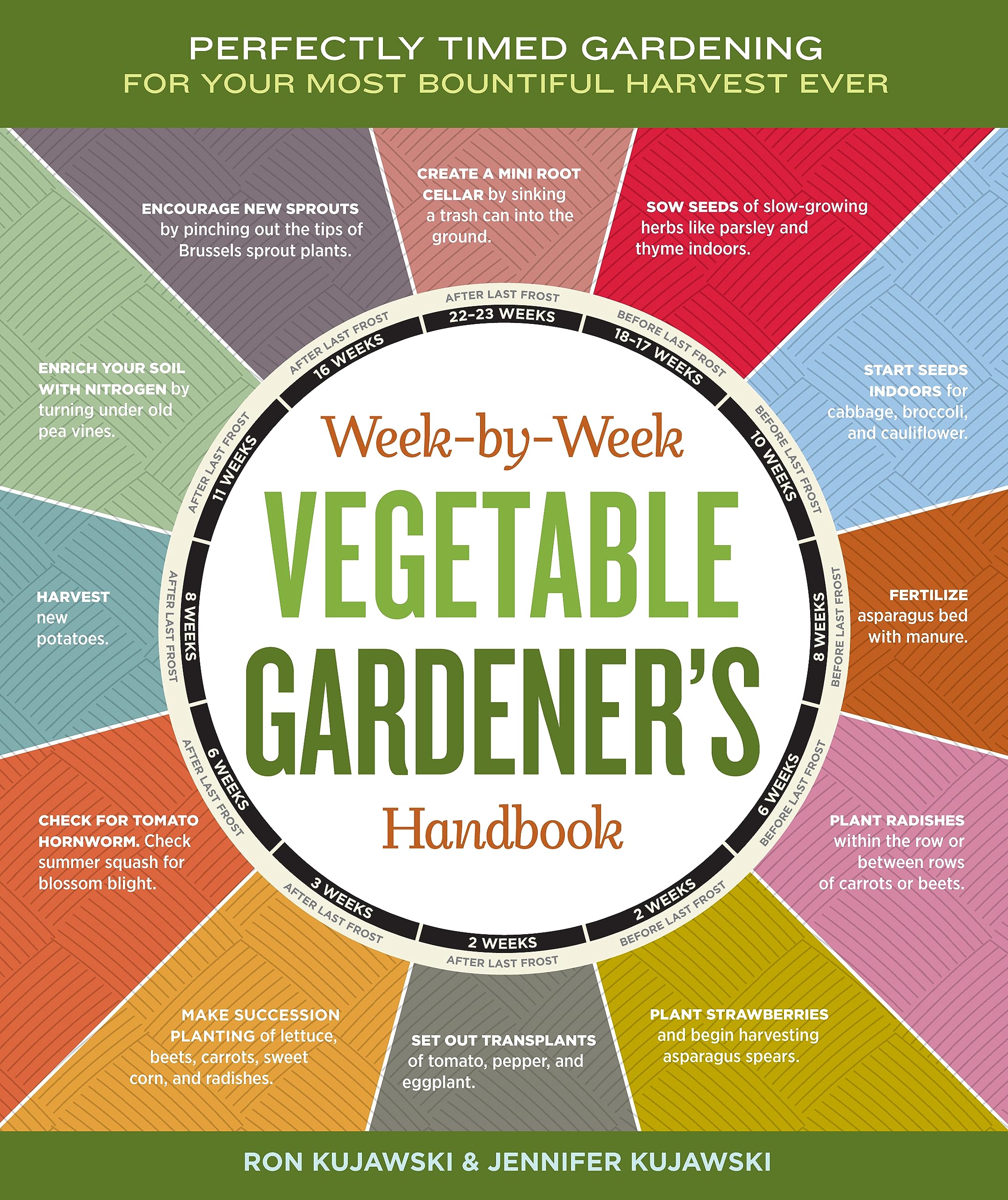 Week-by-Week Vegetable Gardener