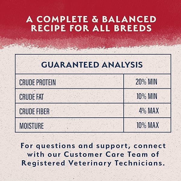 NATURAL BALANCE LIMITED INGREDIENT ADULT GRAIN-FREE DRY DOG FOOD, RESERVE SWEET POTATO & BISON RECIPE, 4 POUND (PACK OF 1)