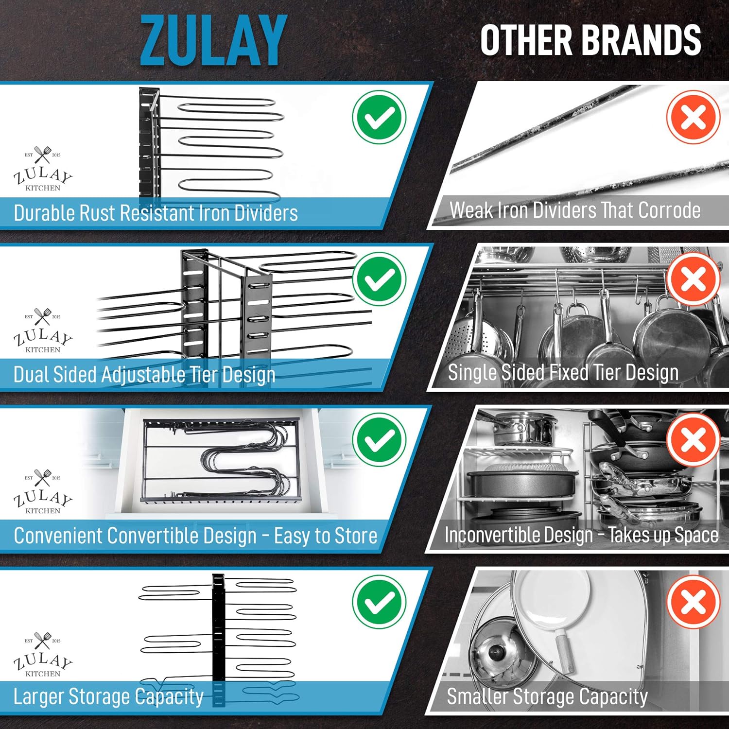 Zulay 8-Tier Pots and Pans Organizer Under Cabinet - Easy 3 Adjustable Method Pan Organizer Rack For Cabinet - Kitchen Pot Organizer Rack For Cabinet For Large & Small Cookware: Home Improvement