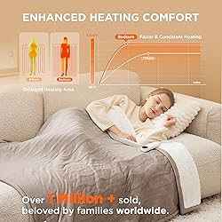 Bedsure Heated Blanket Throw Blanket - Fast Heating