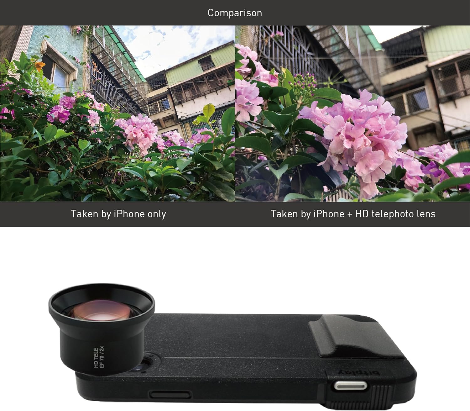 Bit Play Lens bitplay Premium HD Telephoto (DSLR Quality 2X Optical Zoom iPhone ...