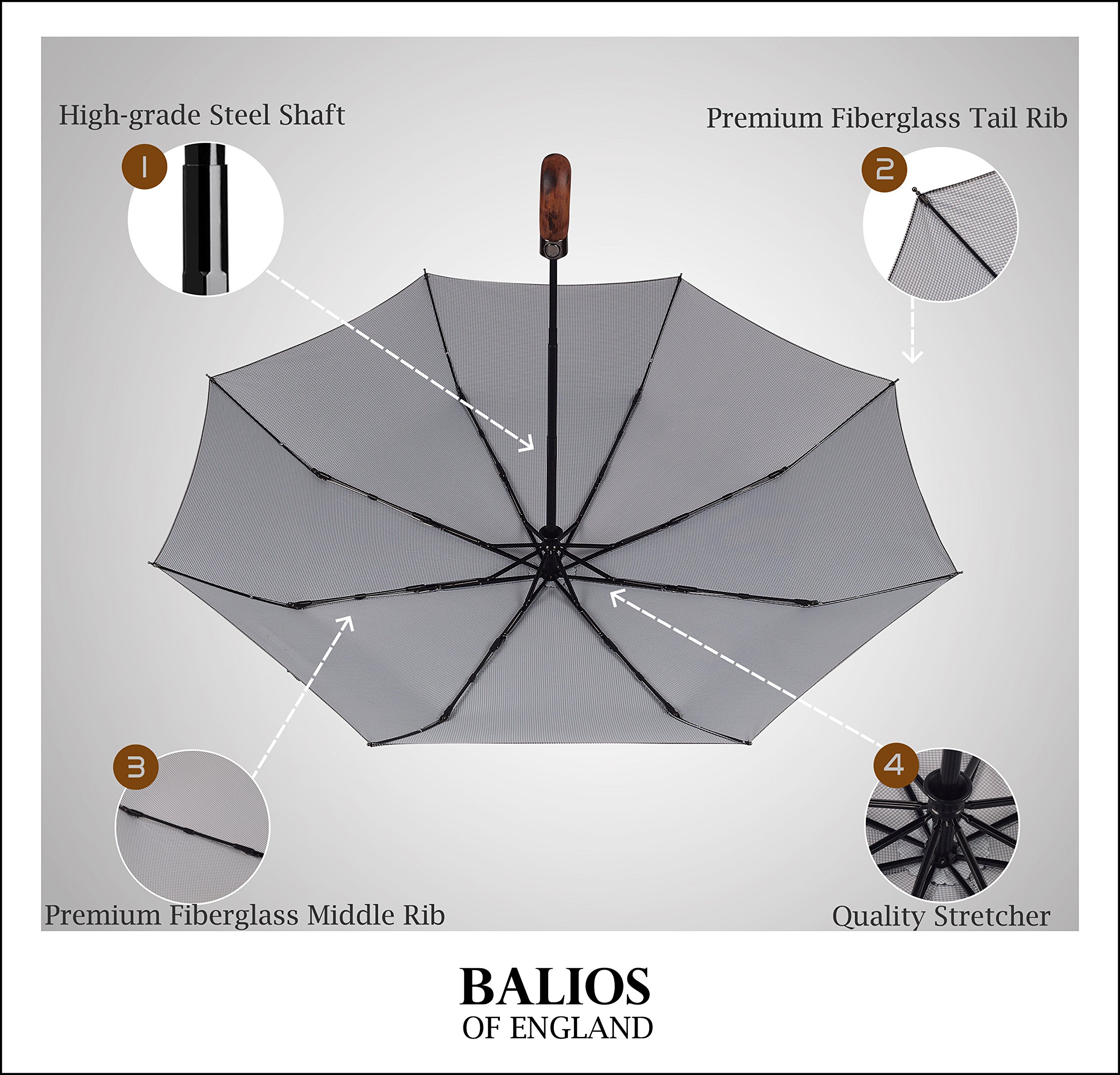 View 2