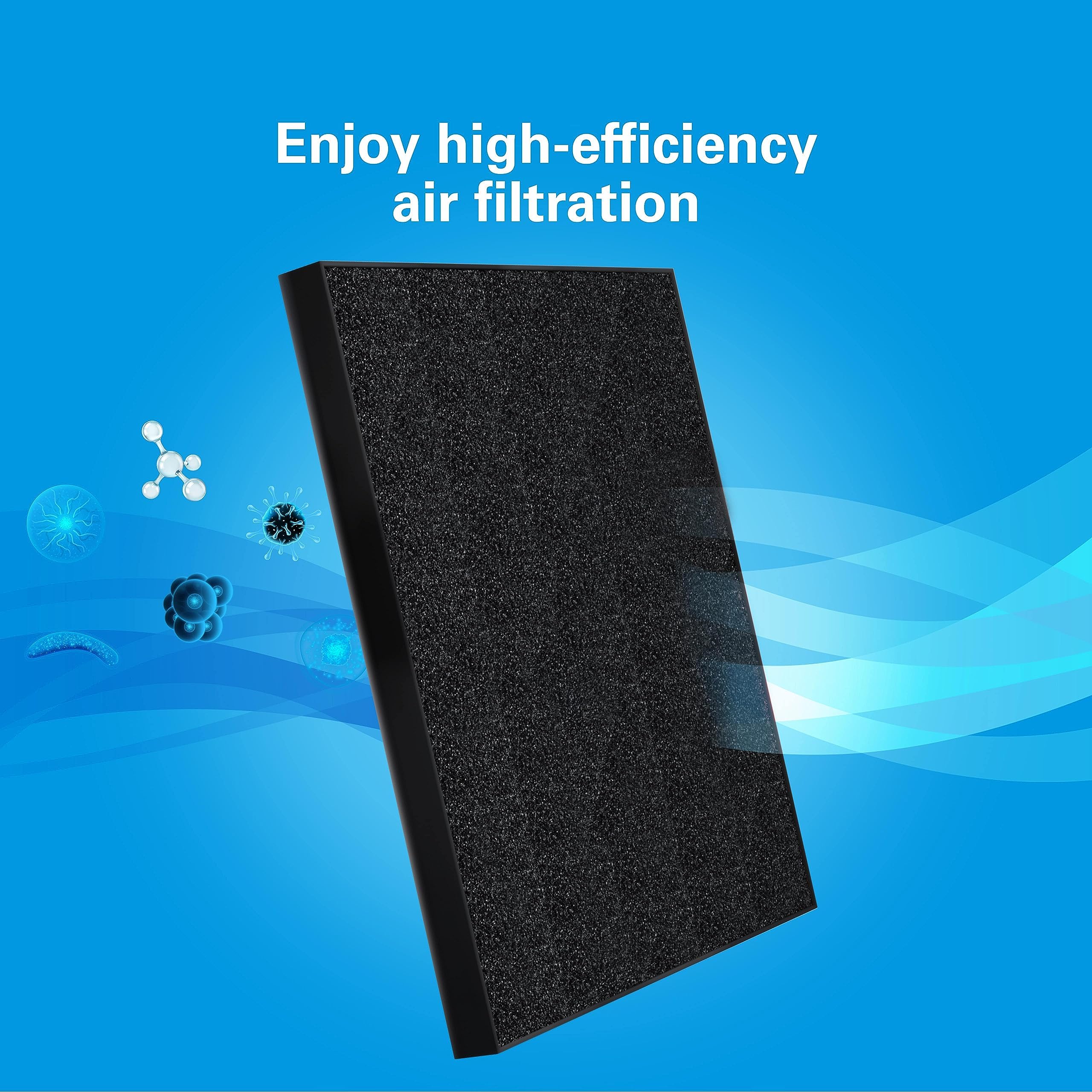 Daikin Carbon Replacement Filter BAD105A4N for Home Air Purifier MCKB70YSAU, Removes Odor Molecules, Gases, Smoke, Irritants and Other Particulates, Cut to Fit for Easy Installation