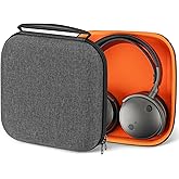 Geekria Shield Case for Over-Ear Headphones, Replacement Hard Shell Travel Carrying Bag with Cable Storage, Compatible with Audeze Maxwell, Soundcore SpaceOnePro, Sony WH-1000XM5 (Dark Grey)
