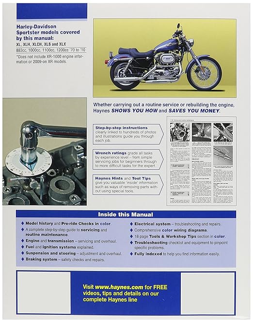 Free Program Haynes Repair Manual Harley