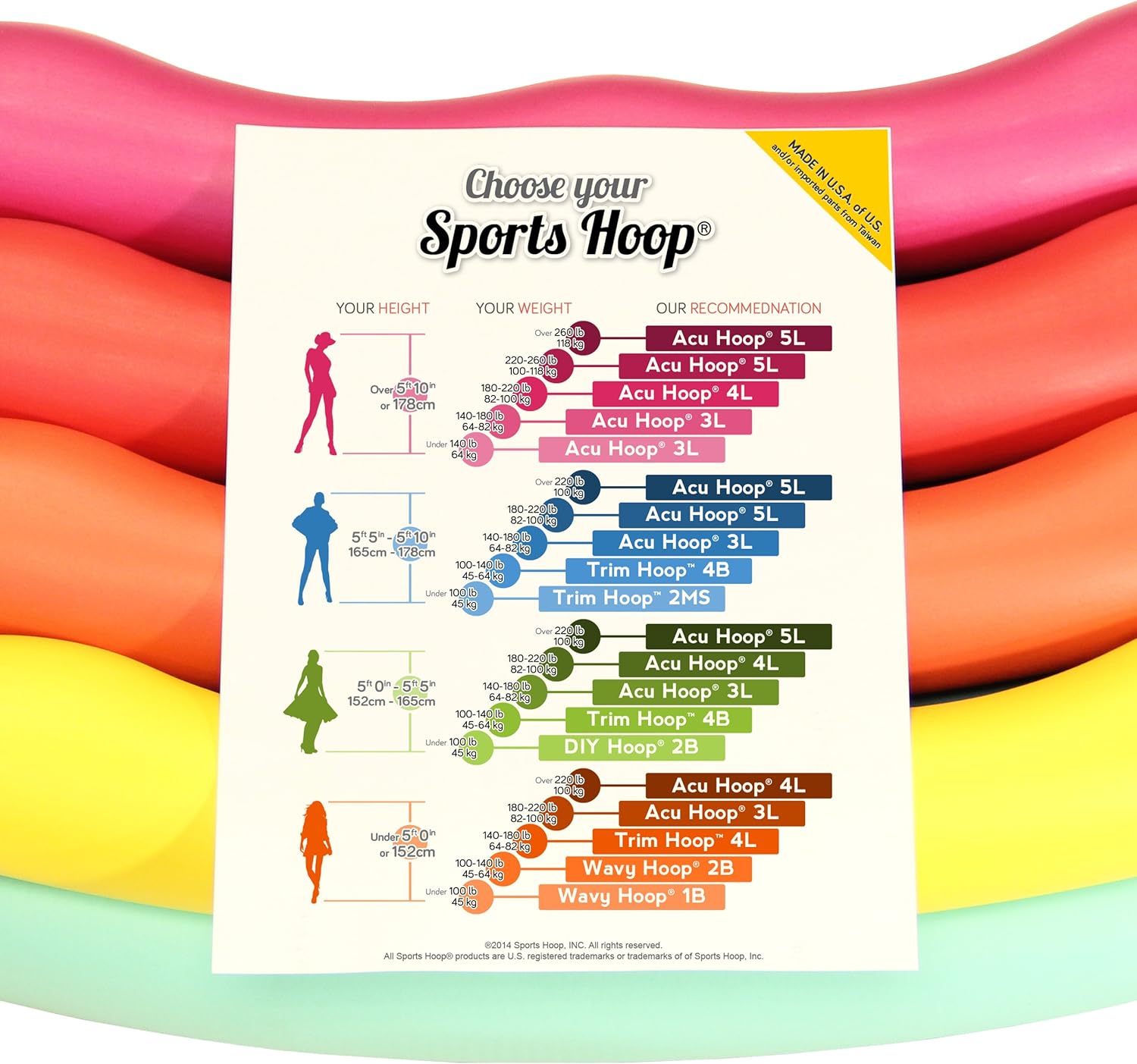Sports Hoop Weighted Hoop, Weight Loss ACU Hoop 5L - 4.9lb (41.5 inches Wide) Large, Weighted Fitness Exercise Hula Hoop : Waist Trimmers : Sports & Outdoors
