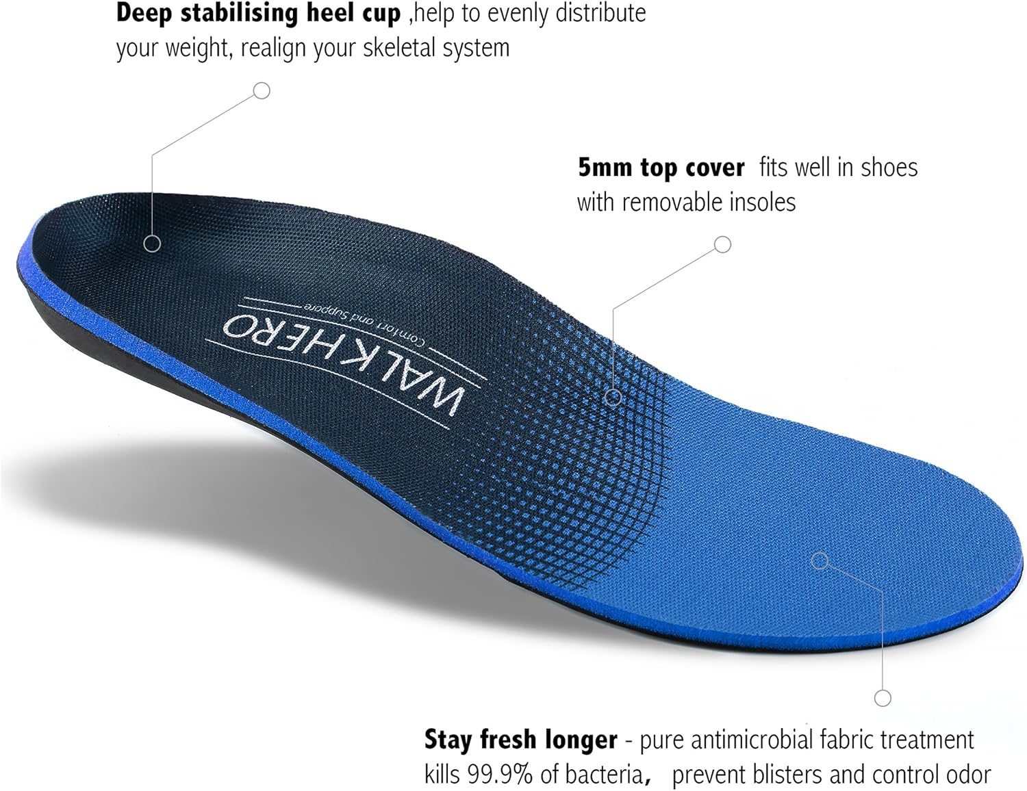 Plantar Fasciitis Feet Insoles Arch Supports Orthotics Inserts Relieve Flat Feet, High Arch, Foot Pain: Shoes