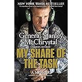 My Share of the Task: A Memoir