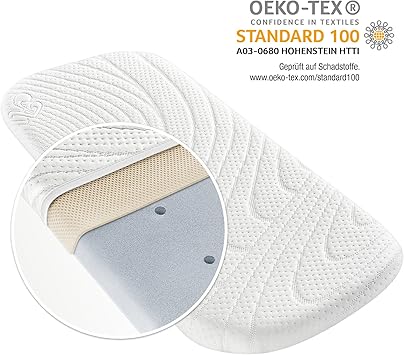 housse matelas landau