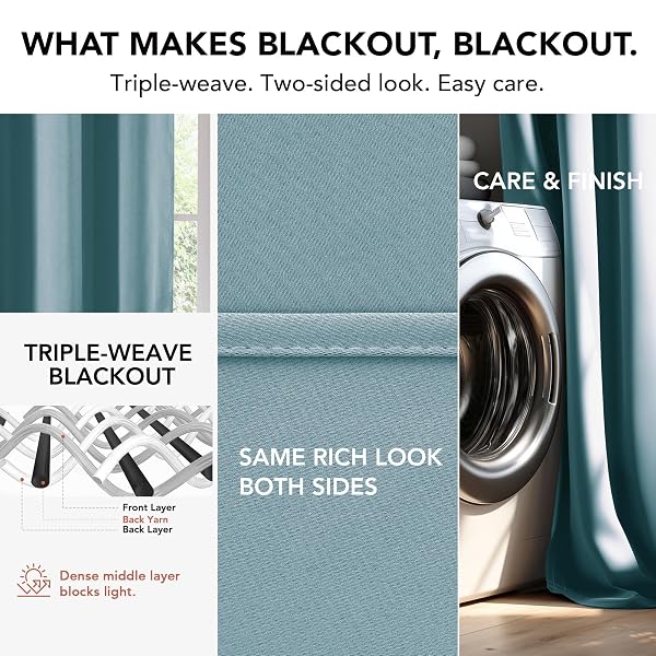 DECONOVO BLACKOUT CURTAINS FOR BEDROOM, THERMAL INSULATED ROOM DARKENING GROMMET WINDOW DRAPES, SKY BLUE, 52W X 84L INCH, PACK OF 2 FOR LIVING ROOM & NURSERY PRIVACY PANELS