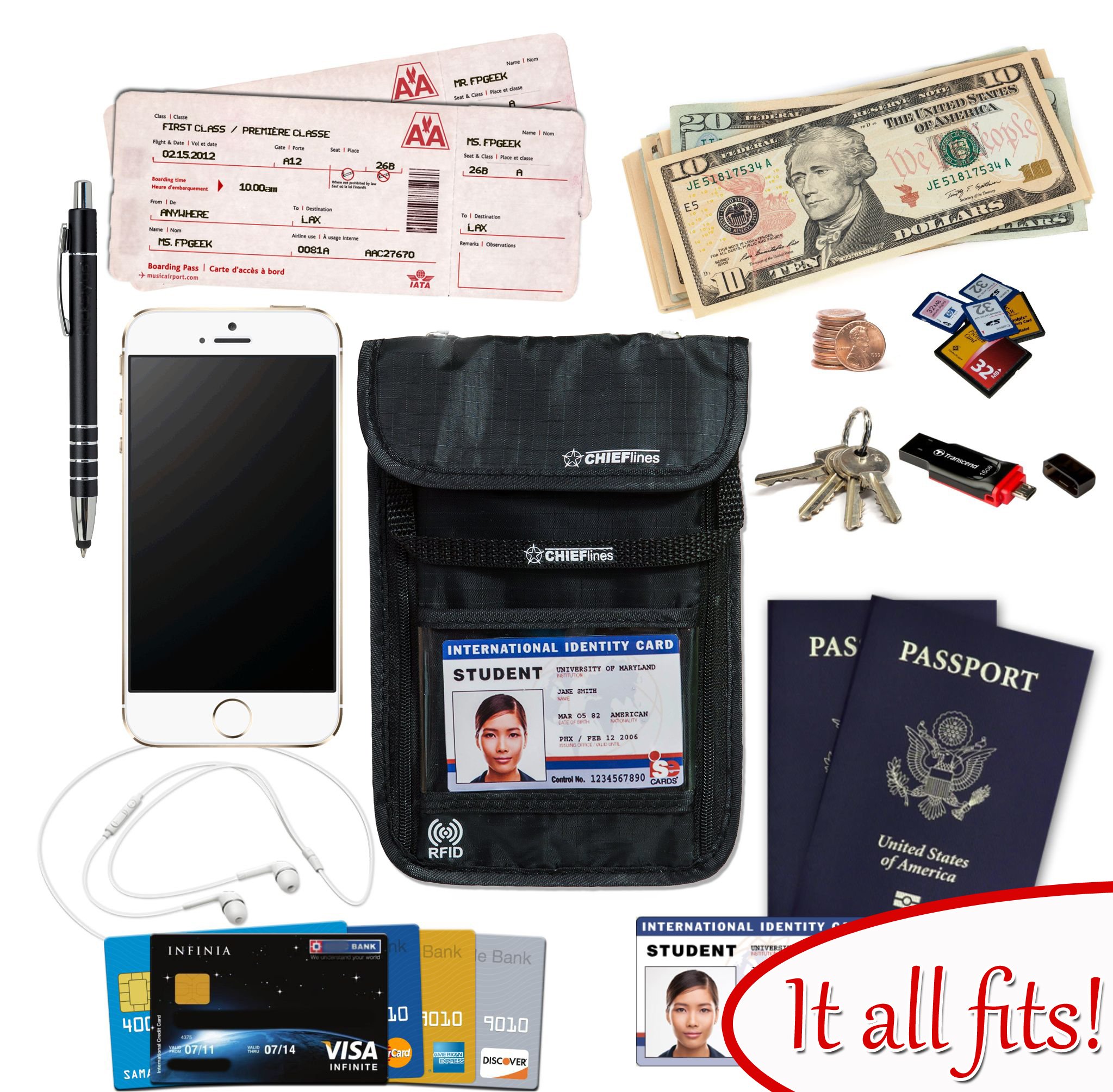 Travel Wallet-holder-Neck Pouch-Anti-Theft-RFID Blocking-Traveling Accessories