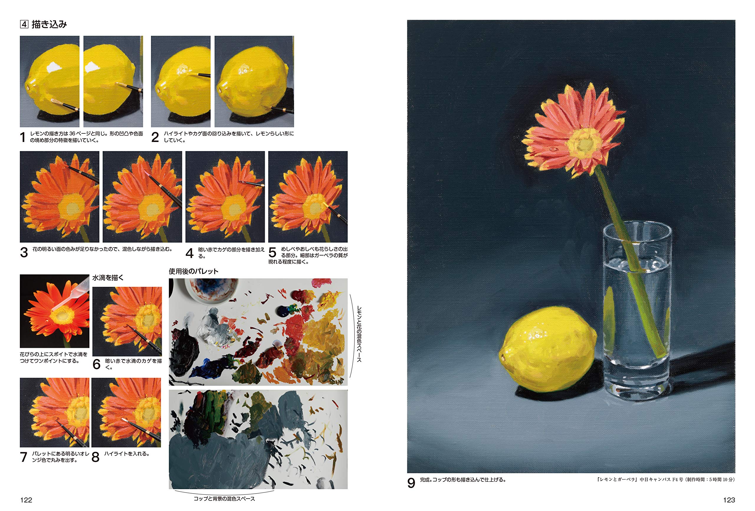 1日で描くリアル油絵の基本 6色 白だけで多彩に描ける本格入門 大谷尚哉 角丸つぶら 本 通販 Amazon