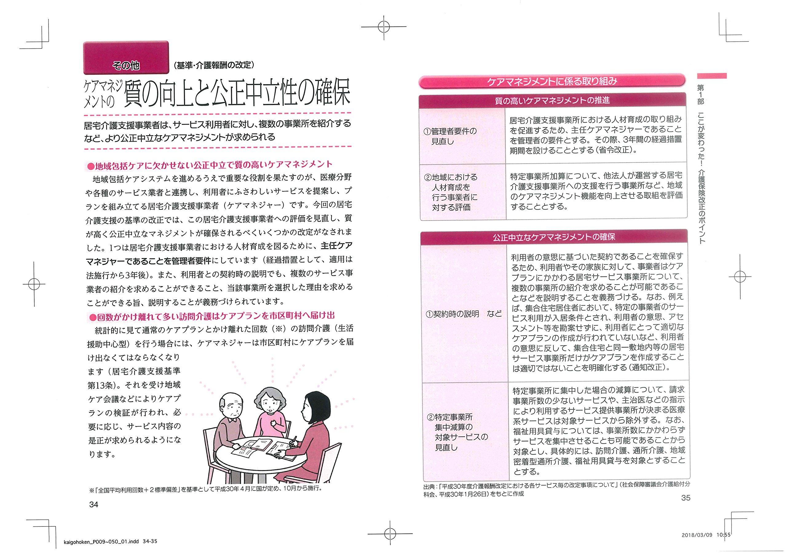 ここが変わった 改正介護保険サービス しくみ 利用料がわかる本 2018 2020年度版 川村匡由 本 通販 Amazon