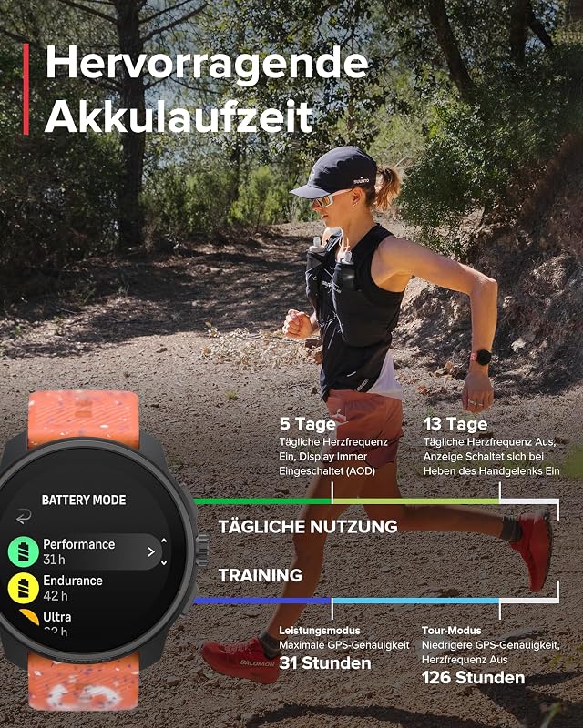 Race S GPS-Sportuhr, 1,3-Zoll-AMOLED-Display, 95+ Sportmodi