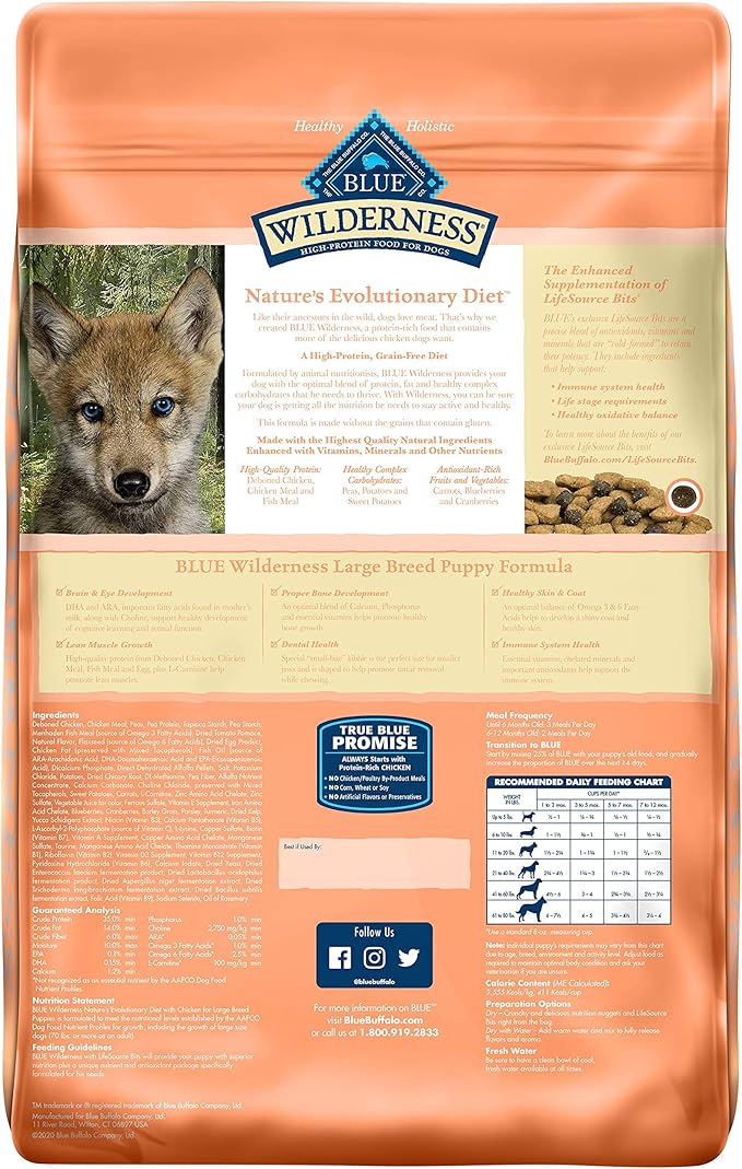 wilderness large breed puppy