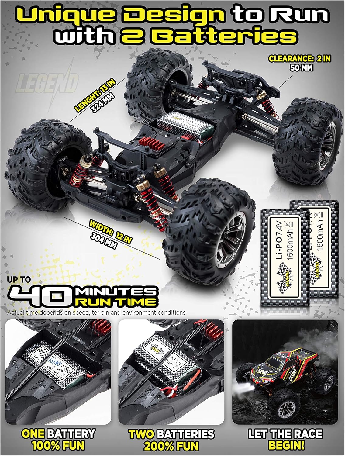 1:10 Scale Large RC Cars 48+ kmh Speed - Boys Remote Control Car 4x4 Off Road Monster Truck Electric - All Terrain Waterproof Toys Trucks for Kids and Adults - 2 Batteries + Connector for 40+ Min Play: Toys & Games
