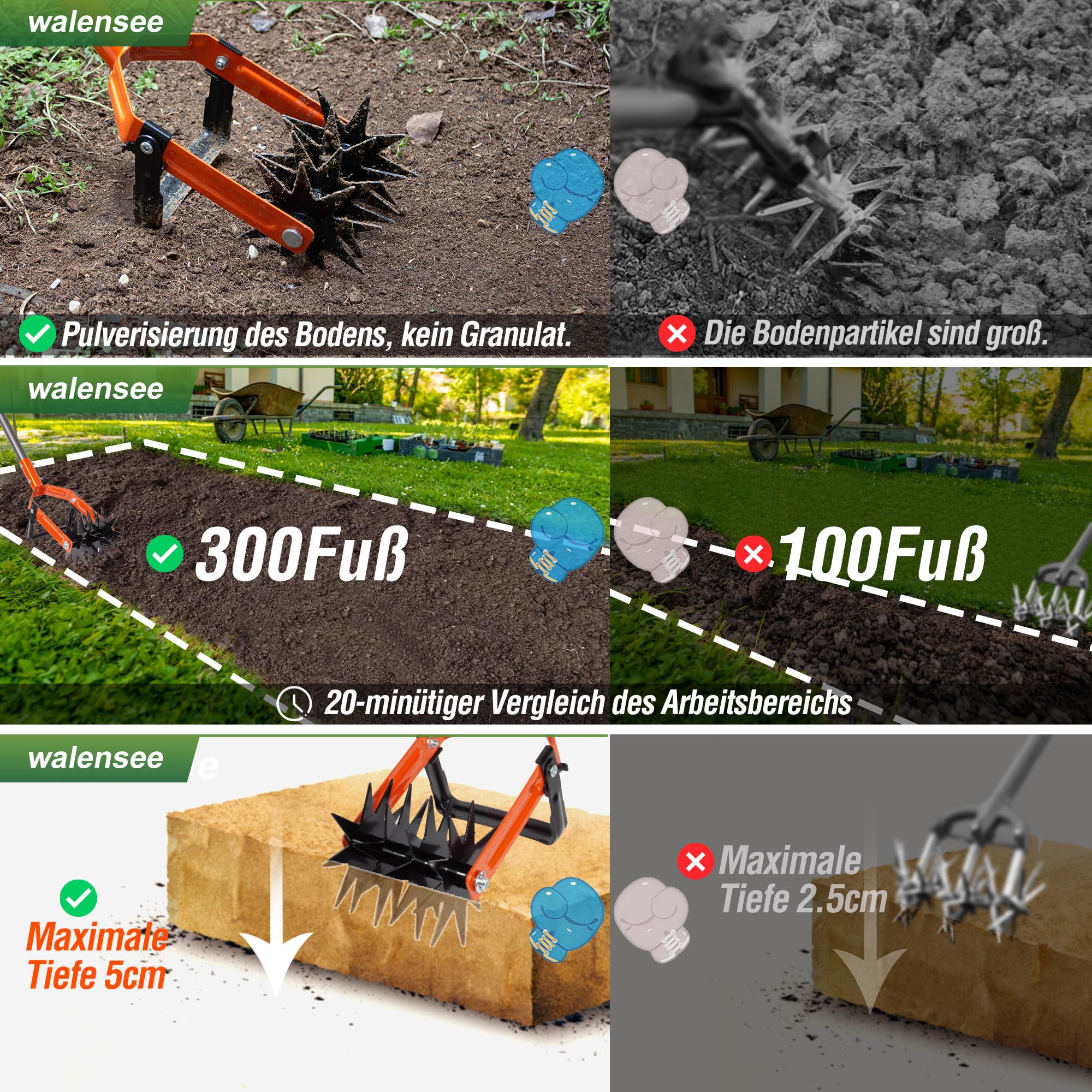 Walensee Rotationsgrubber, verstellbare Garten Kultivator Gartenfräse, 2-in-1 Gartenjätmaschine und Krümelgrubber Kultivator-Werkzeug zur Bodenmischung oder zum Nachsäen von Gras Rotary Cultivator 7