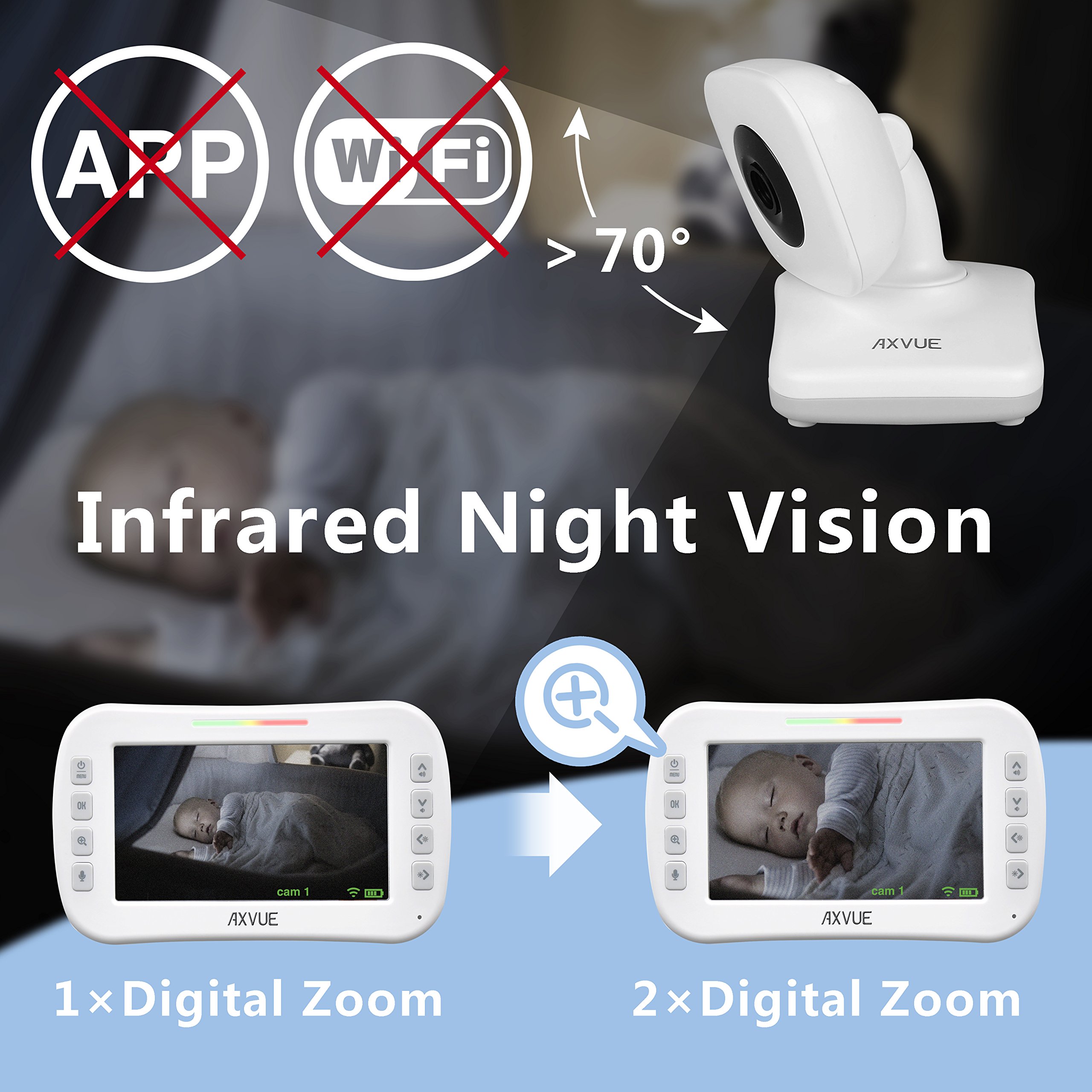 axvue baby monitor app