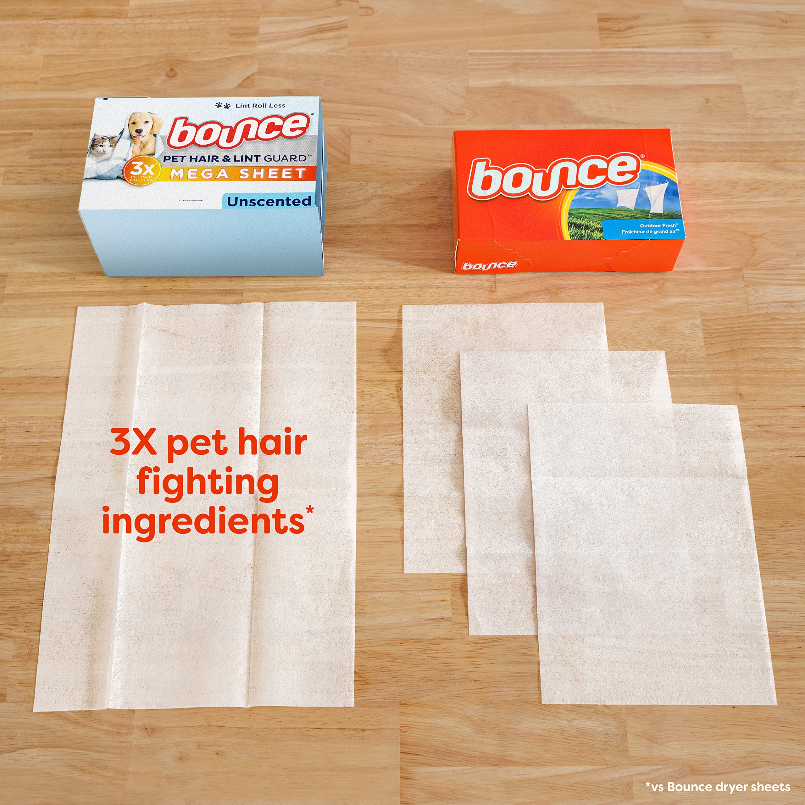 Bounce Pet Hair and Lint Protector, Mega Fabric Softener Dryer Sheets with 3 Pet Hair Fighters, Odourless, Pack of 150