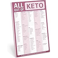Knock Knock All Out Of Pad (Keto), Keto Diet Grocery List Note Pad