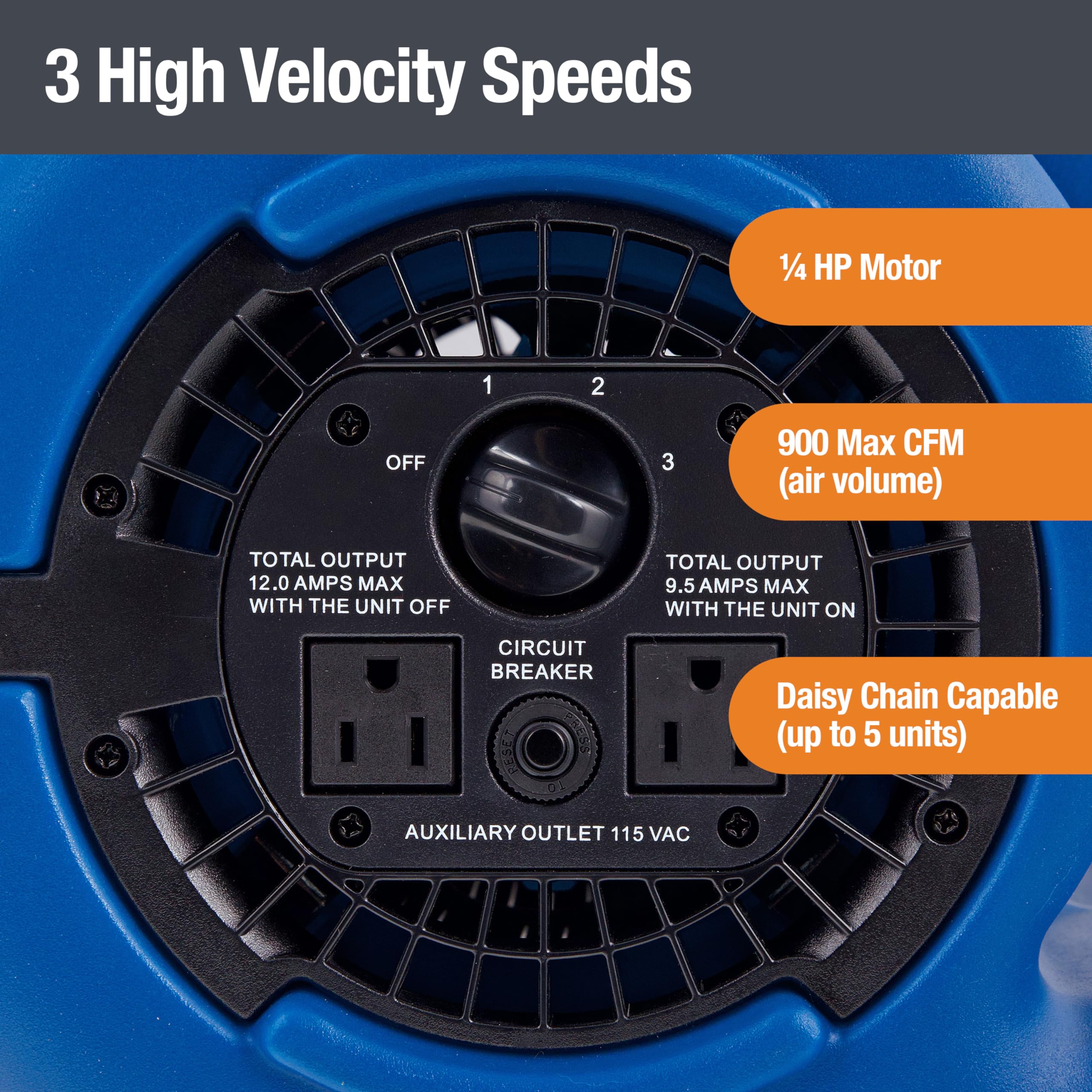 BlueDri Max Storm 25 1/4 HP, 900 CFM Air Mover Blower Fan for Water Damage Restoration Carpet Dryer Floor Home and Plumbing Use, Blue, BD-MS25, Large