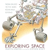 Exploring Space: From Galileo to the Mars Rover and Beyond