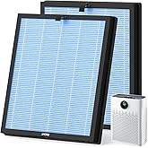 2 Pack HAP603 Replacement Filter Compatible with ECOSELF HAP603/ HAP603WF Air Purifier, 3-Stage Filtration, H13 True HEPA Filter, # RFHAP603, Blue