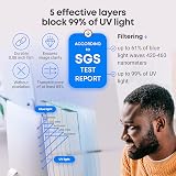 VINTEZ Blue Light Screen Protector 31.5-32 Inch Monitor 28.2 x 16.5 view 8