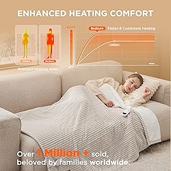 Bedsure Heated Blanket Electric Throw - Soft Ribbed