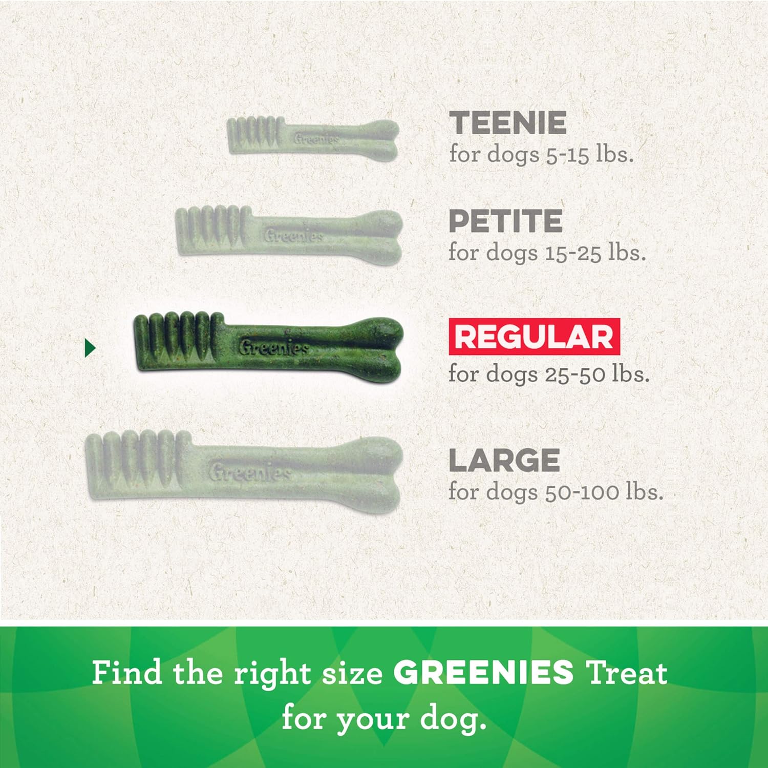 GREENIES Original Regular Natural Dog Dental Care Chews Oral Health Dog Treats, 36 oz. Pack (36 Treats) : Pet Snack Treats : Pet Supplies