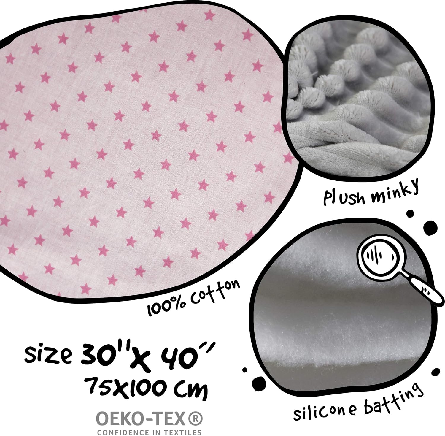 Momika Baby Blankets 75x 100cm Minky Soft Cotton Unisex Toddler Recending Blanket For Girls And Boys Producto Europeo De Talla Unica Mint Bird Mantas Y Mantitas Mantas Ourhouserestaurant Com