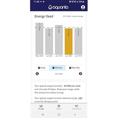 Buy Aquanta Digital Water Heater Timer Wifi Smart Water Heater Controller Control Smart Hot Water Heater Alternative Programmable Works With Electric Water Heaters Online In Taiwan B07f5sshpd