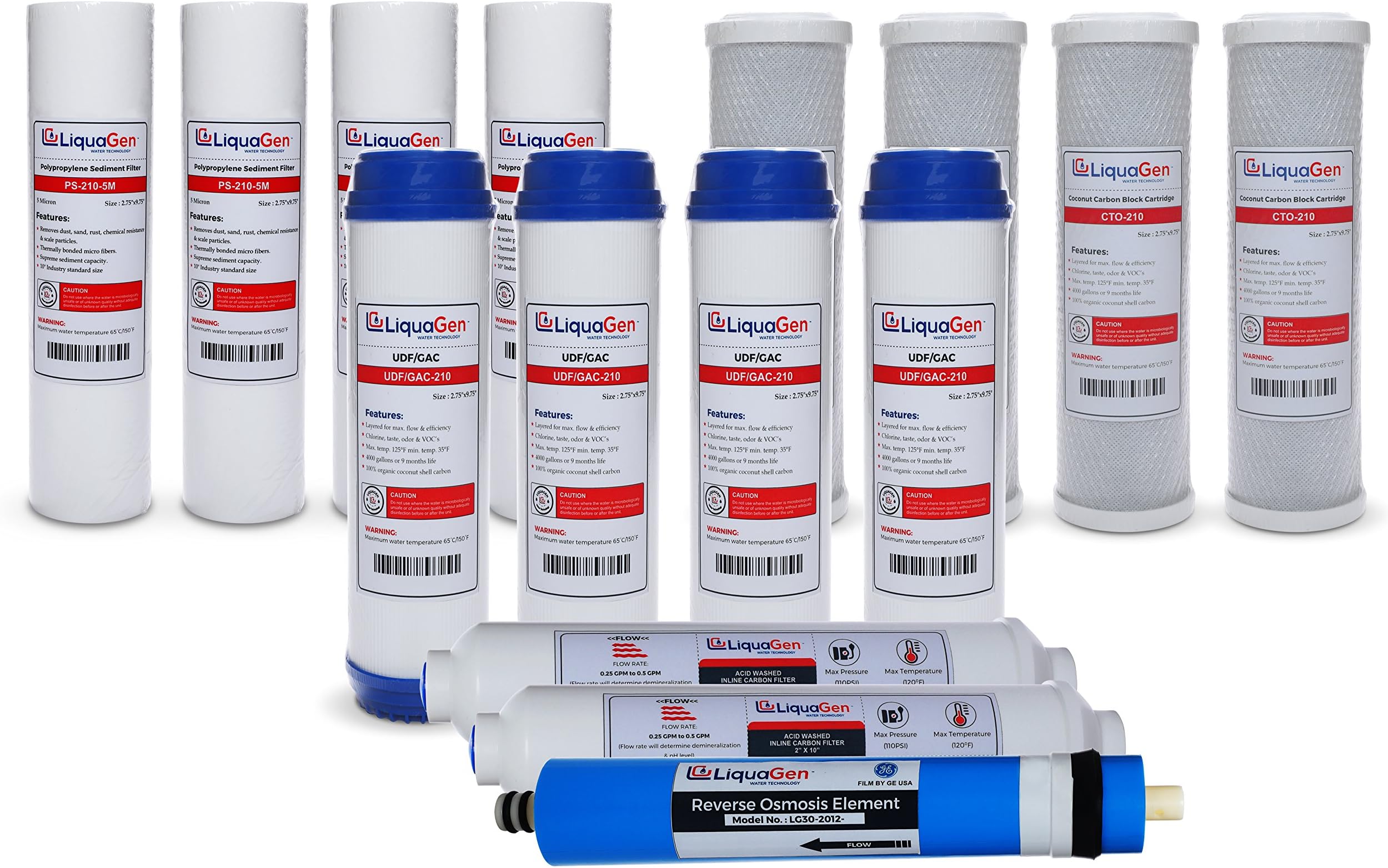 LiquaGenBulk Replacement Filter Kit for Reverse Osmosis Water Filtration Systems (2 Year Supply) (50 GPD) | Whole House Water Filter Set for Complete Water Purification for any Water Filter System