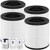 XBWW 4 Packs B-D02L B-D02U M05 Replacement Filters Compatible with MOOKA B-D02L & M05, KOIOS B-D02L and VEWIOR B-D02U Air Cleaner Purifiers