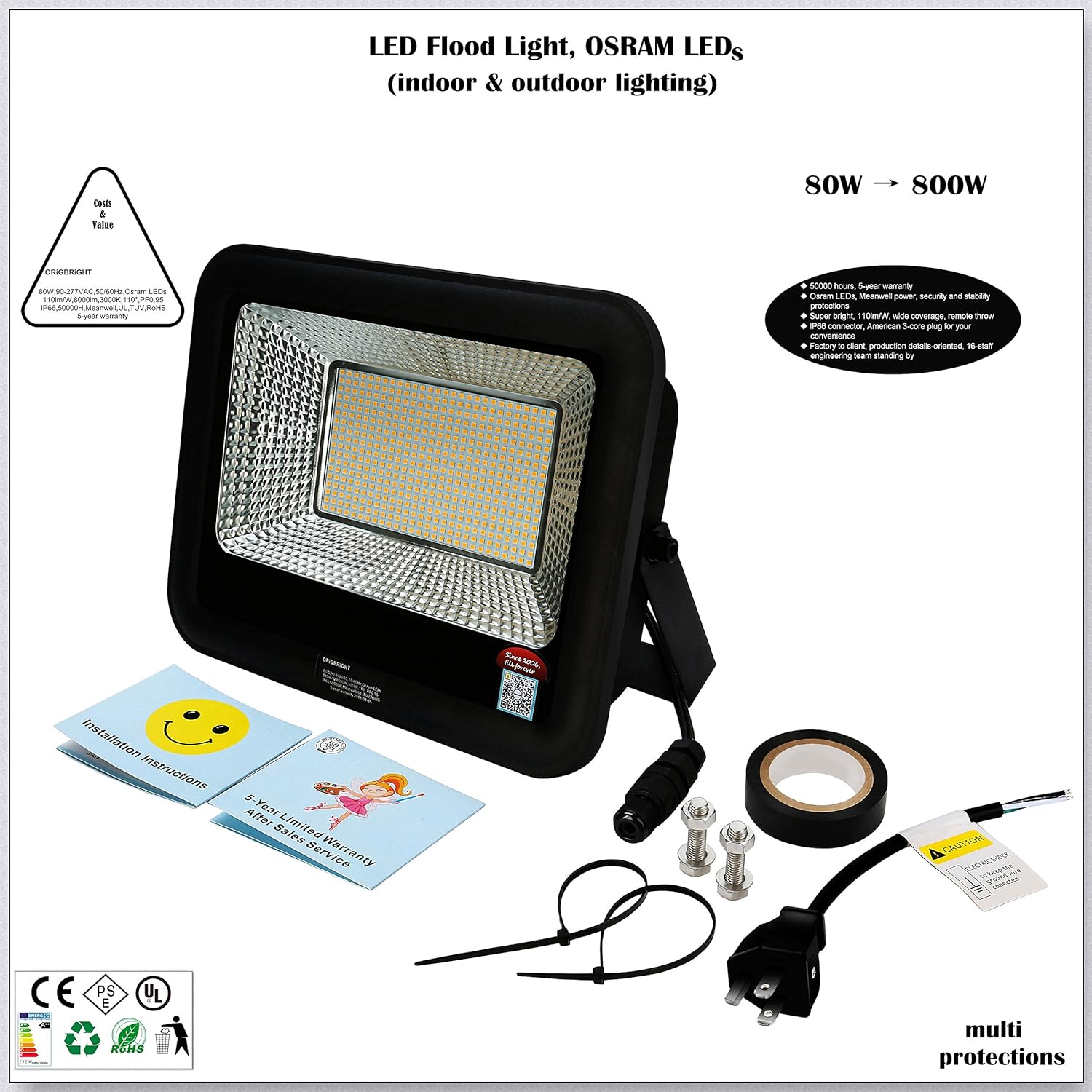 Best Outdoor Tennis Court Lighting