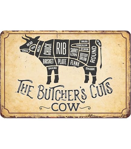 Butcher's Curts of Chicken Knives - Targa da parete in metallo