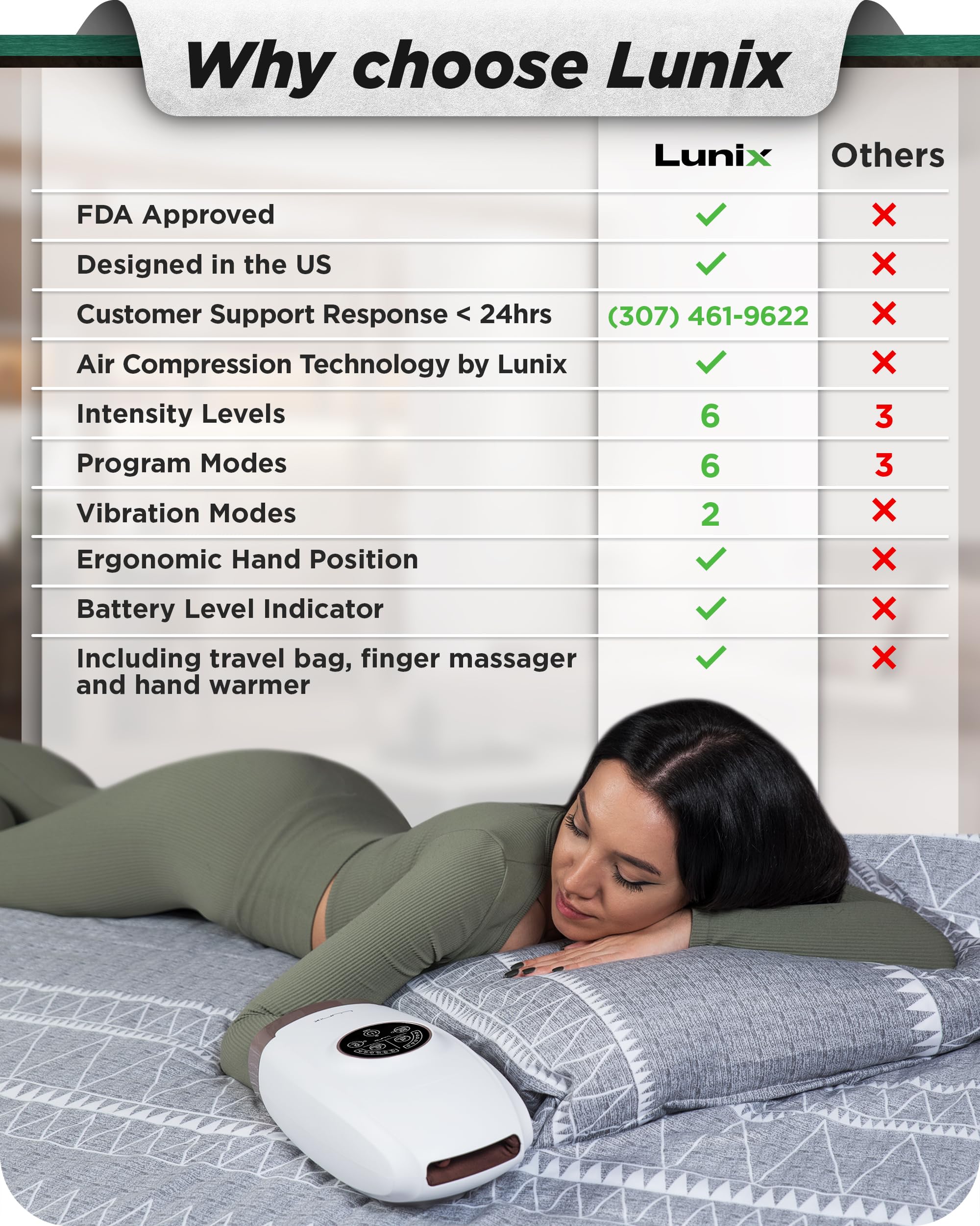 Lunix LX3 Hand Massager Machine, FSA HSA Eligible, Hand Massager With