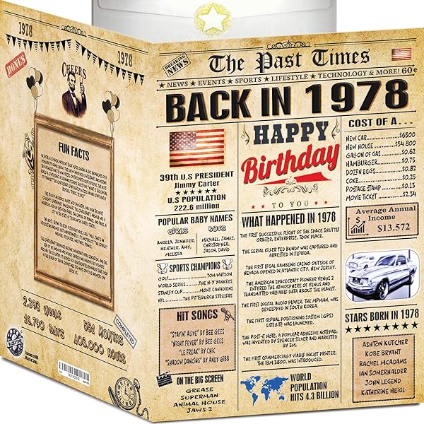 Amazon.com: 8x10 1978 Birthday Gift // Back in 1978 Newspaper Poster // 47th Birthday Gift // 47th Party Decoration // 47th Birthday Sign // Born in 1978 Print (8x10, Newspaper, 1978) : Home & Kitchen amazon-com-8x10-1978-birthday-gift-back-in-1978-newspaper-poster-47th-birthday-gift-47th-party-decoration-47th-birthday-sign-born-in-1978-print-8x10-newspaper-1978-home-kitchen