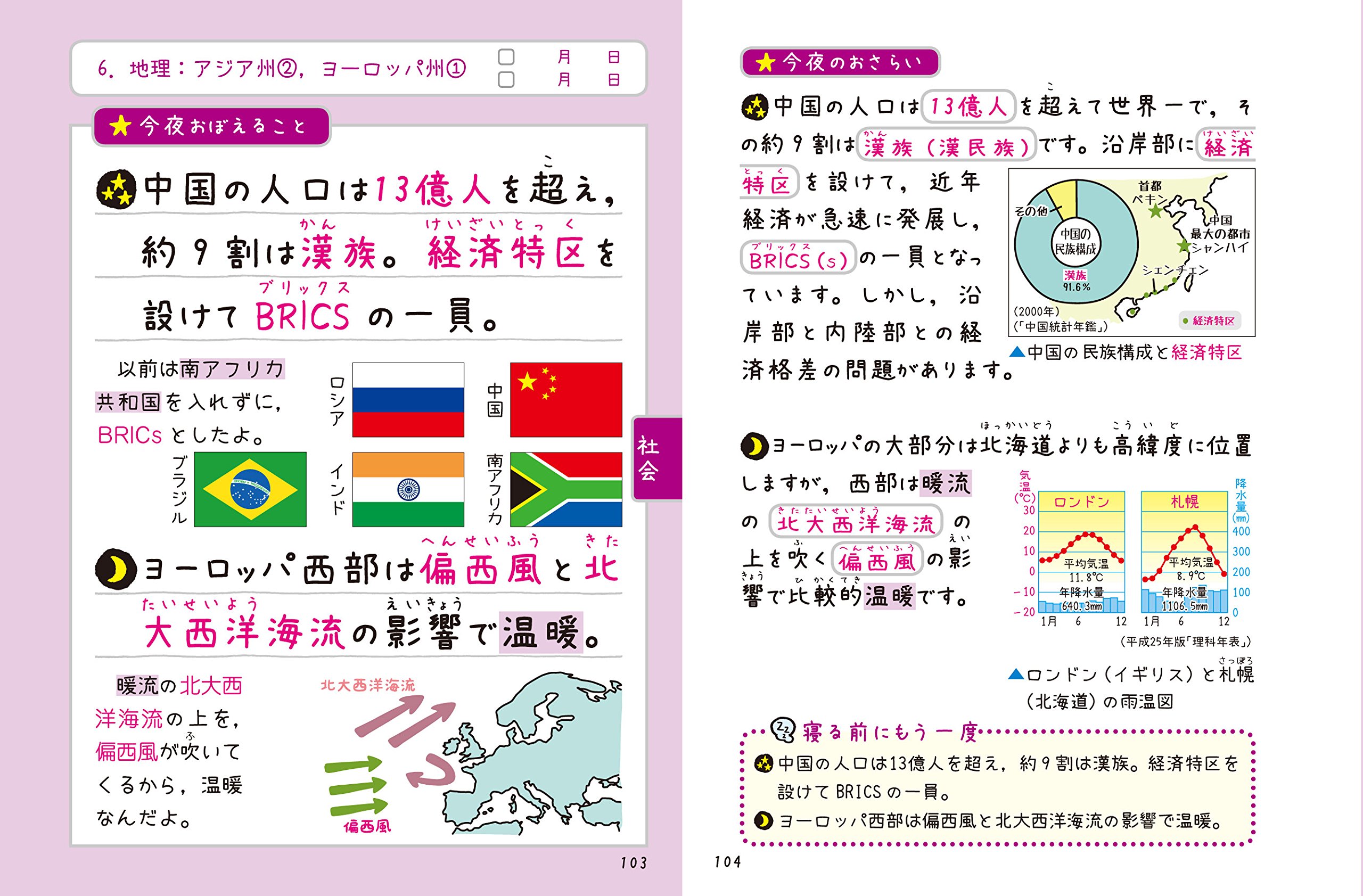 寝る前５分暗記ブック 中１英語 数学 国語 理科 社会 学研教育出版 本 通販 Amazon