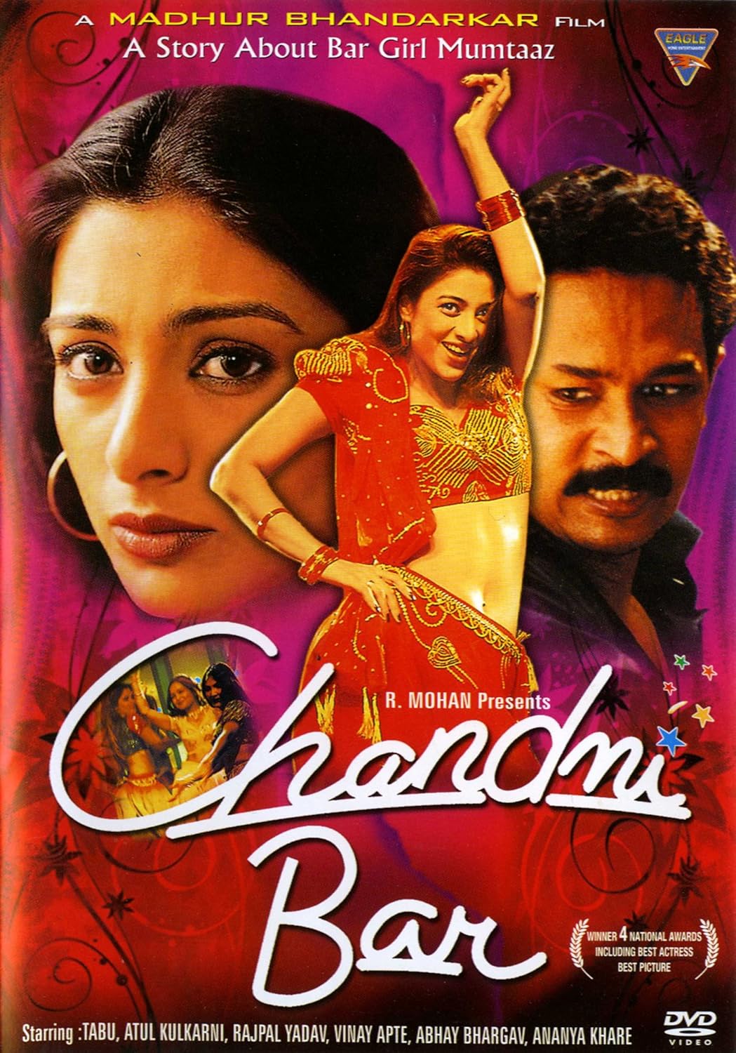 Pin on Desi movies Pin on Desi movies