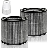 2 Pack AC2224A Replacement Filter Compatible with Amazon Basics AC2224A Air Purifier, 3-in-1 H13 True HEPA Filter Replacement with Activated Carbon, Part #2224RF
