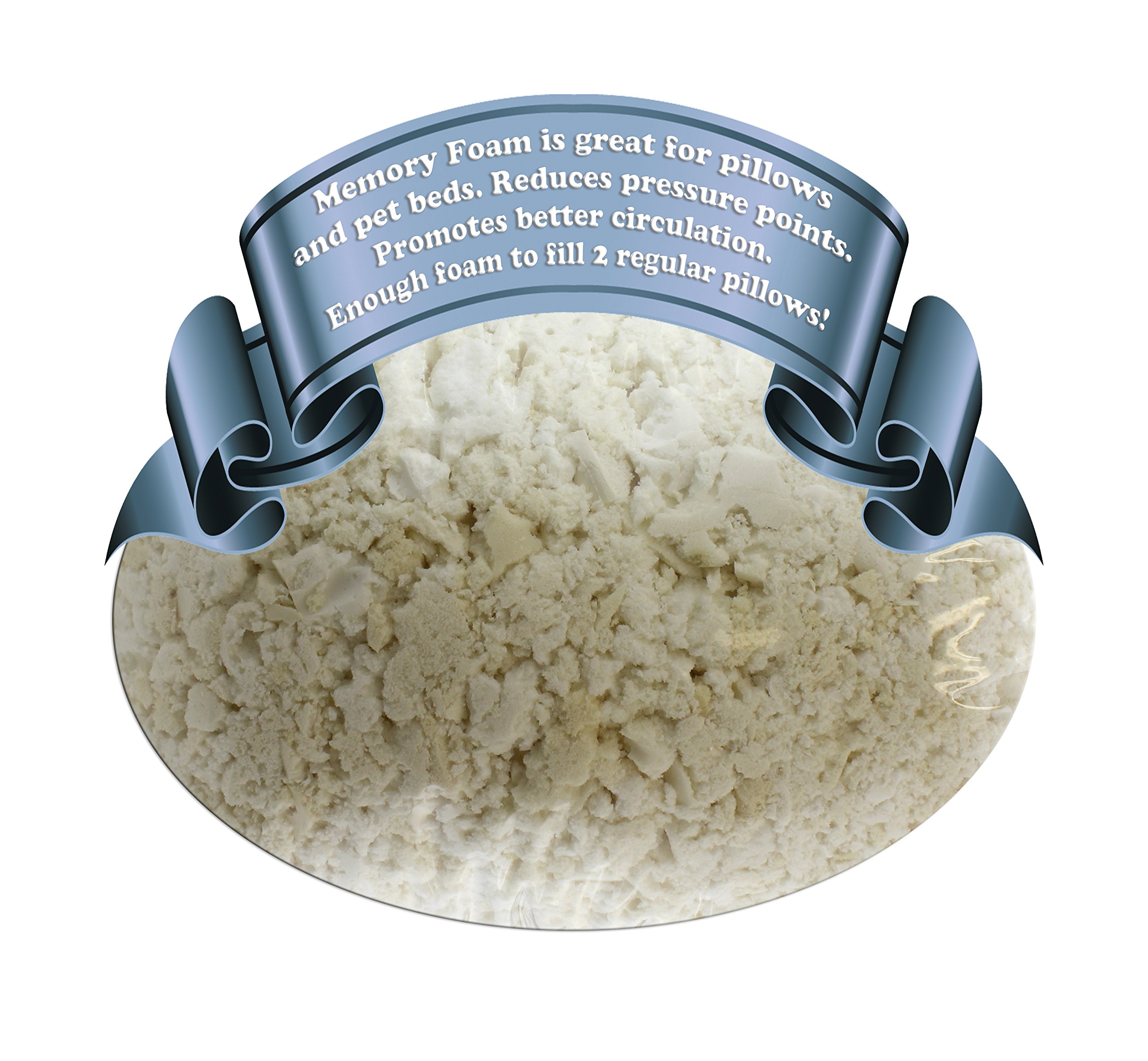 Shredded Memory Foam Filling (5lbs); Foam Stuffing Refill For Cushions