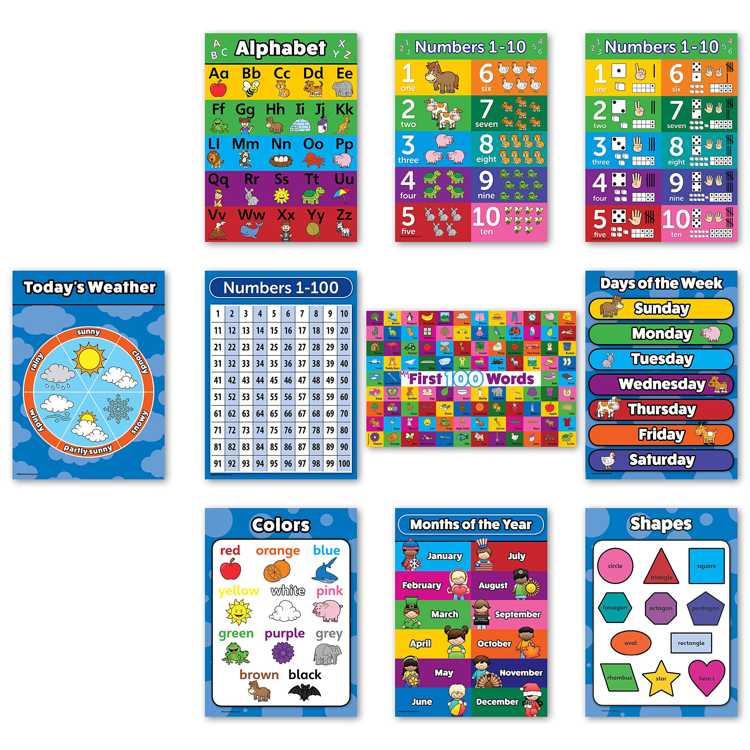Buy Toddler Learning Poster Kit 10 Large Educational Wall Posters for