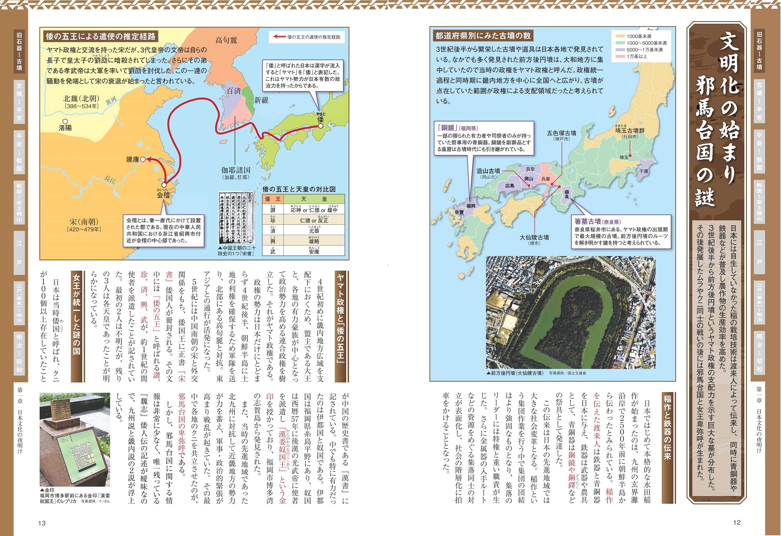 新規購入 日本歴史大地図 Www Nccextremadura Org