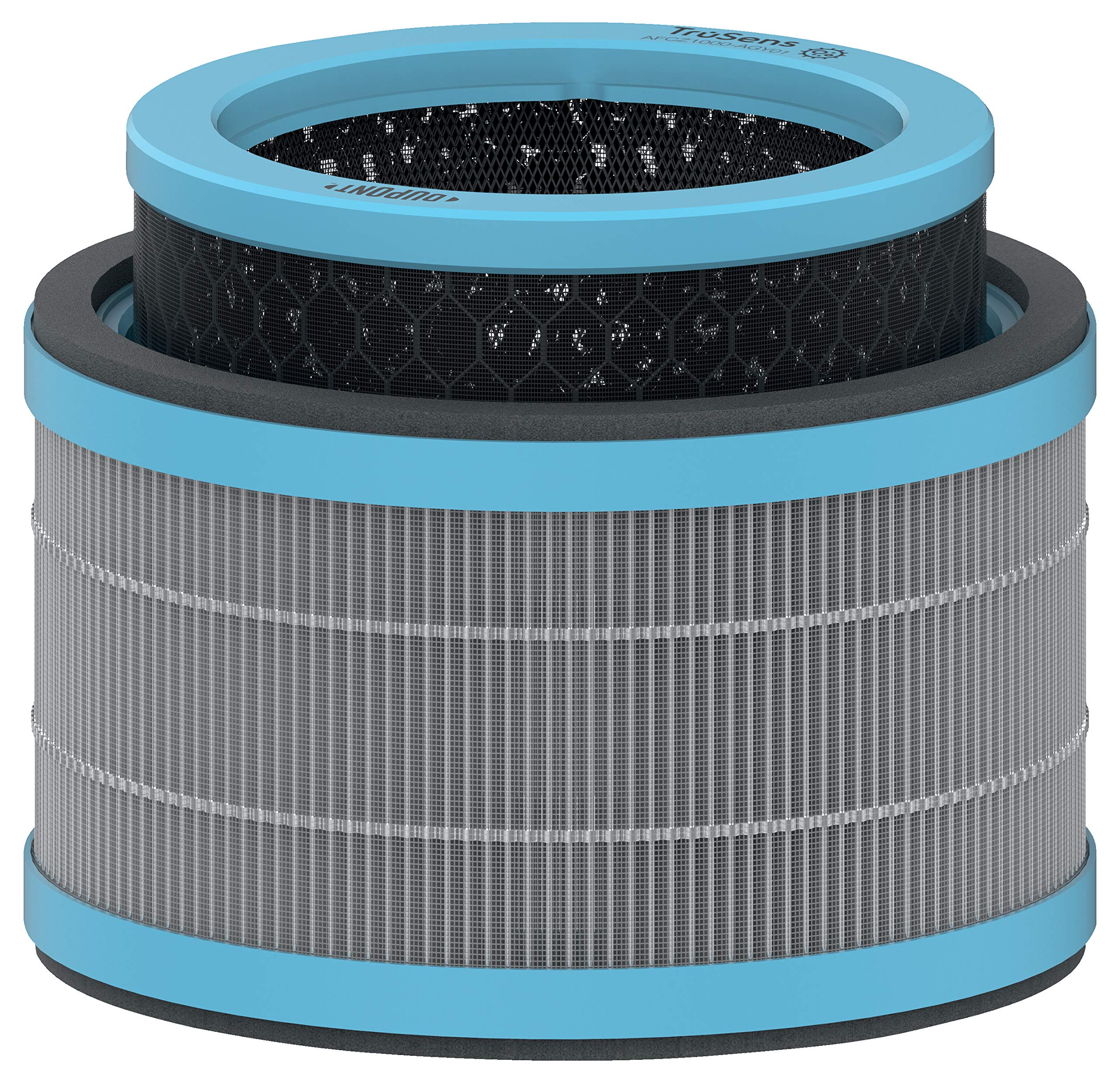 Leitz Trusens Allergy and Flu Replacement Anti-viral 3-in-1 HEPA Filter Drum, Mesh Prefilter, HEPA Filter, Carbon Filter, For Leitz Z-1000 Air Purifier, Removes Odours and VOCs, 2415115