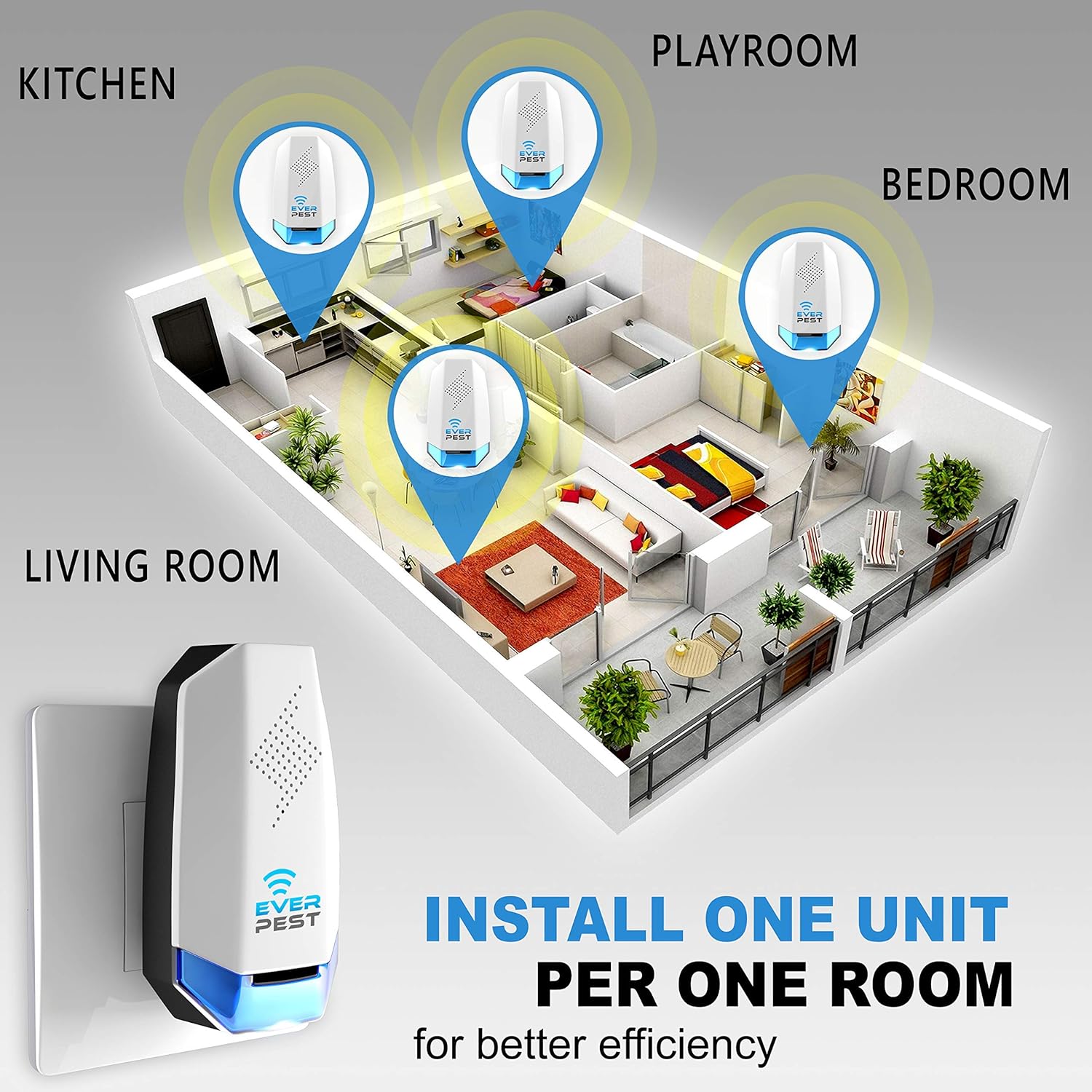 Pest Control Ultrasonic Pest Control- Electronic Waves Ultrasonic Pest Repeller Indoor Plug in for Mice Mosquito Bugs Squirrel German Roach Fly Flea Rats Ant Cockroaches 2 Pack : Garden & Outdoor