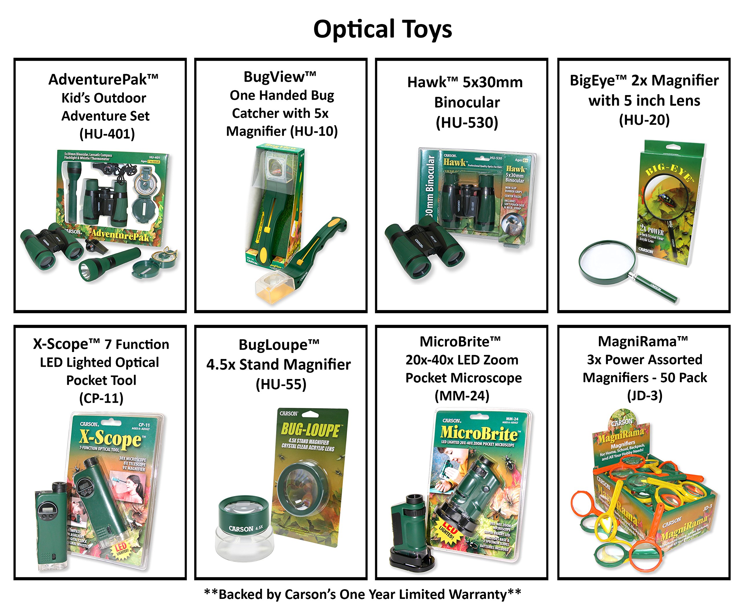 Carson BugView QuickRelease Bug Catching Tool and Magnifier for