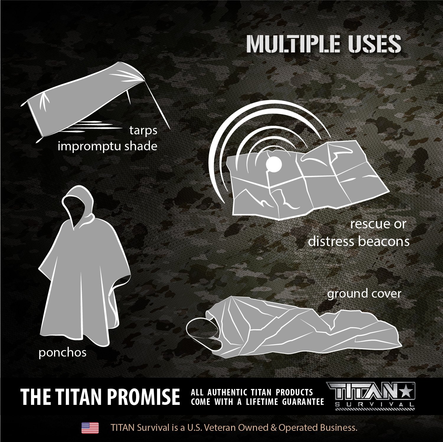 TITAN TwoSided Emergency Mylar Survival Blankets, 5Pack Forest Camo